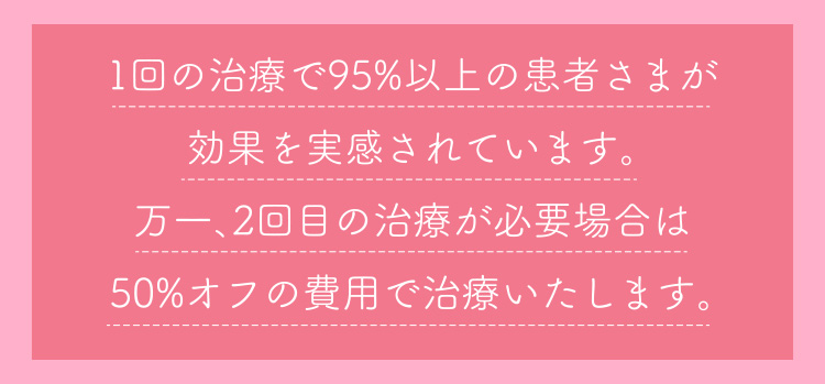 ビューホットは切らずに1回の治療で匂いの悩みから解消される最新のわきが多汗症治療です。治療時間は20分、痛みもなく、術後の制限なく、誰にも気付かれずに、翌日には効果を実感していただけます。