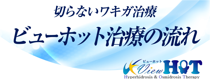 切らないワキガ治療 ビューホット治療の流れ
