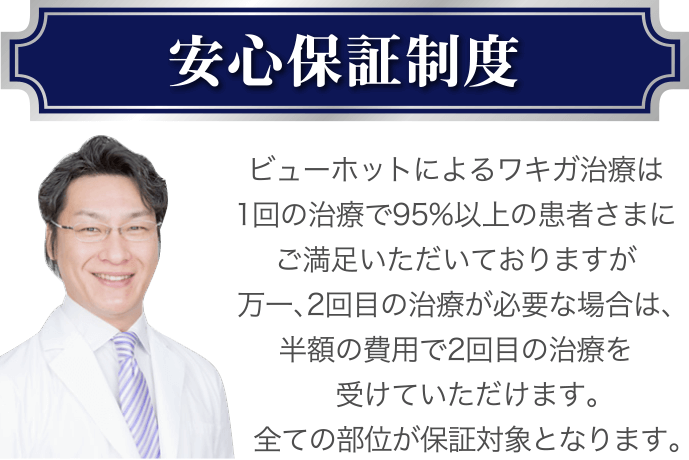 安心保障制度